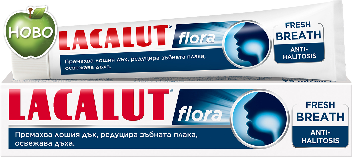 LACALUT FLORA СВЕЖ ДЪХ LACALUT FLORA СВЕЖ ДЪХ